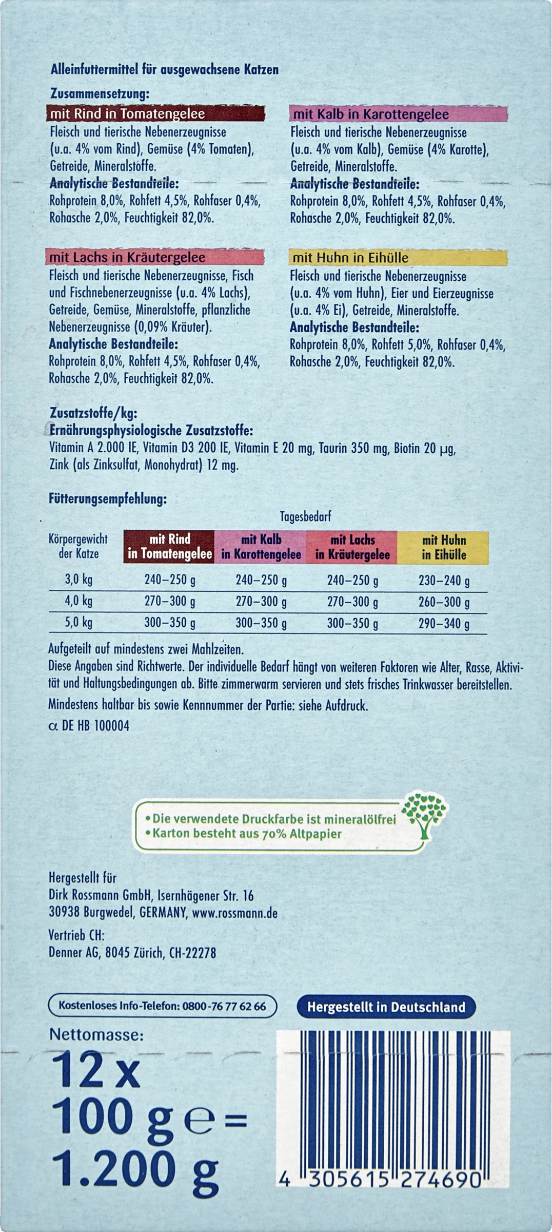 Winston Feine Mahlzeit In Gelee Multipack 4 Winston Feine Mahlzeit In Gelee Multipack – Bild 2