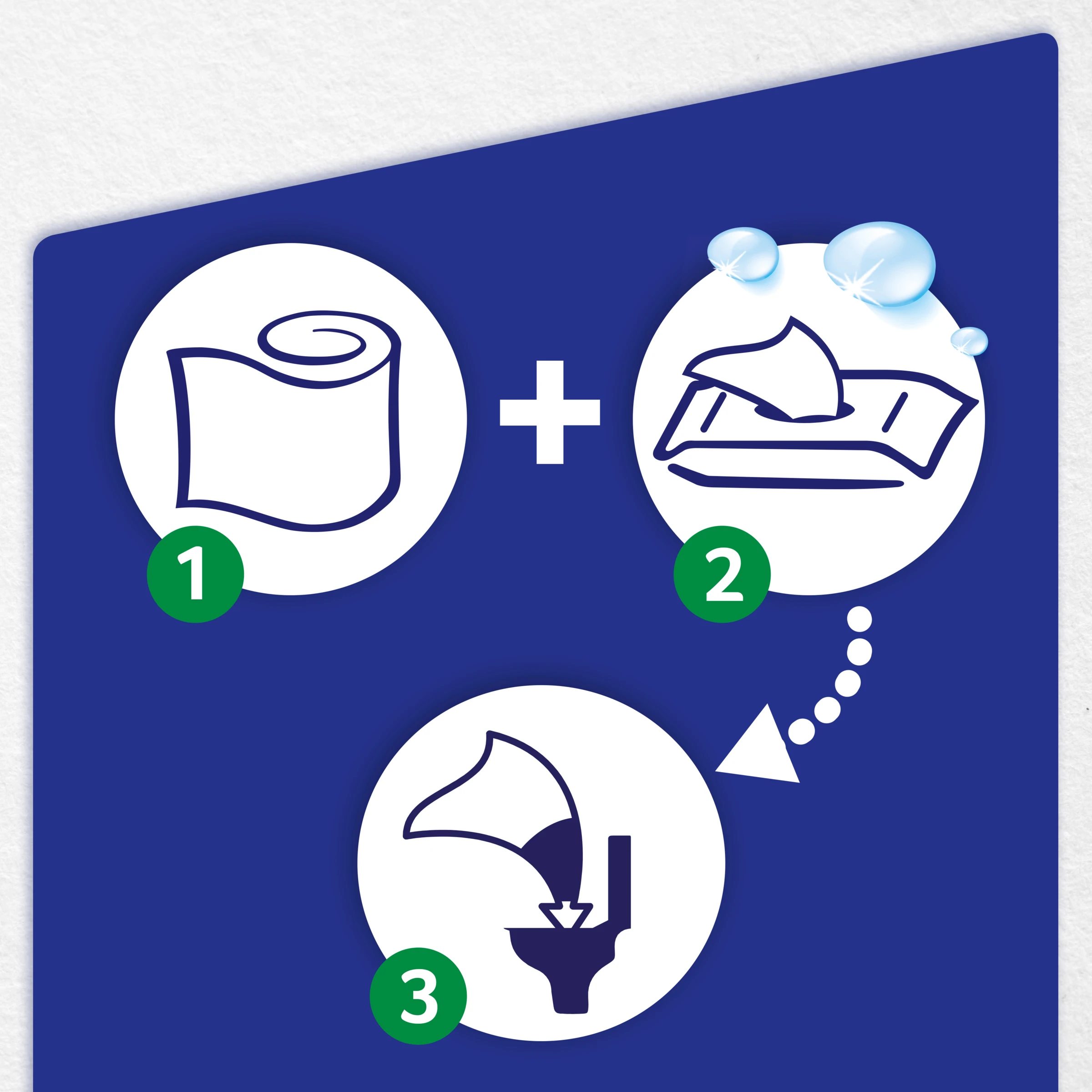 Tempo Feuchte Toilettentücher Sanft & Sensitiv Mit Natürlicher Aloe Vera 5 Tempo Feuchte Toilettentücher Sanft & Sensitiv Mit Natürlicher Aloe Vera – Bild 3