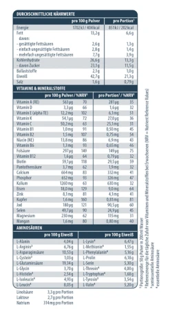 ALL STARS SHOP -ALL STARS SHOP MAM 6934378 SHOP IMAGE 2.0