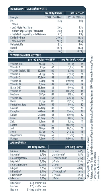 WellMix BALANCE Vitalkost Schoko Geschmack 4 WellMix BALANCE Vitalkost Schoko Geschmack – Bild 2
