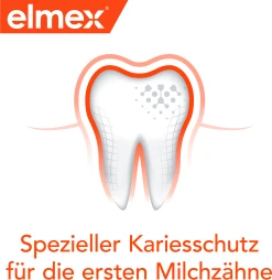 Elmex Lern-Zahnbürste Weich 0-2 Jahre 13 Elmex Lern-Zahnbürste Weich 0-2 Jahre -ALL STARS SHOP MAM 7949491 SHOP IMAGE 1.4