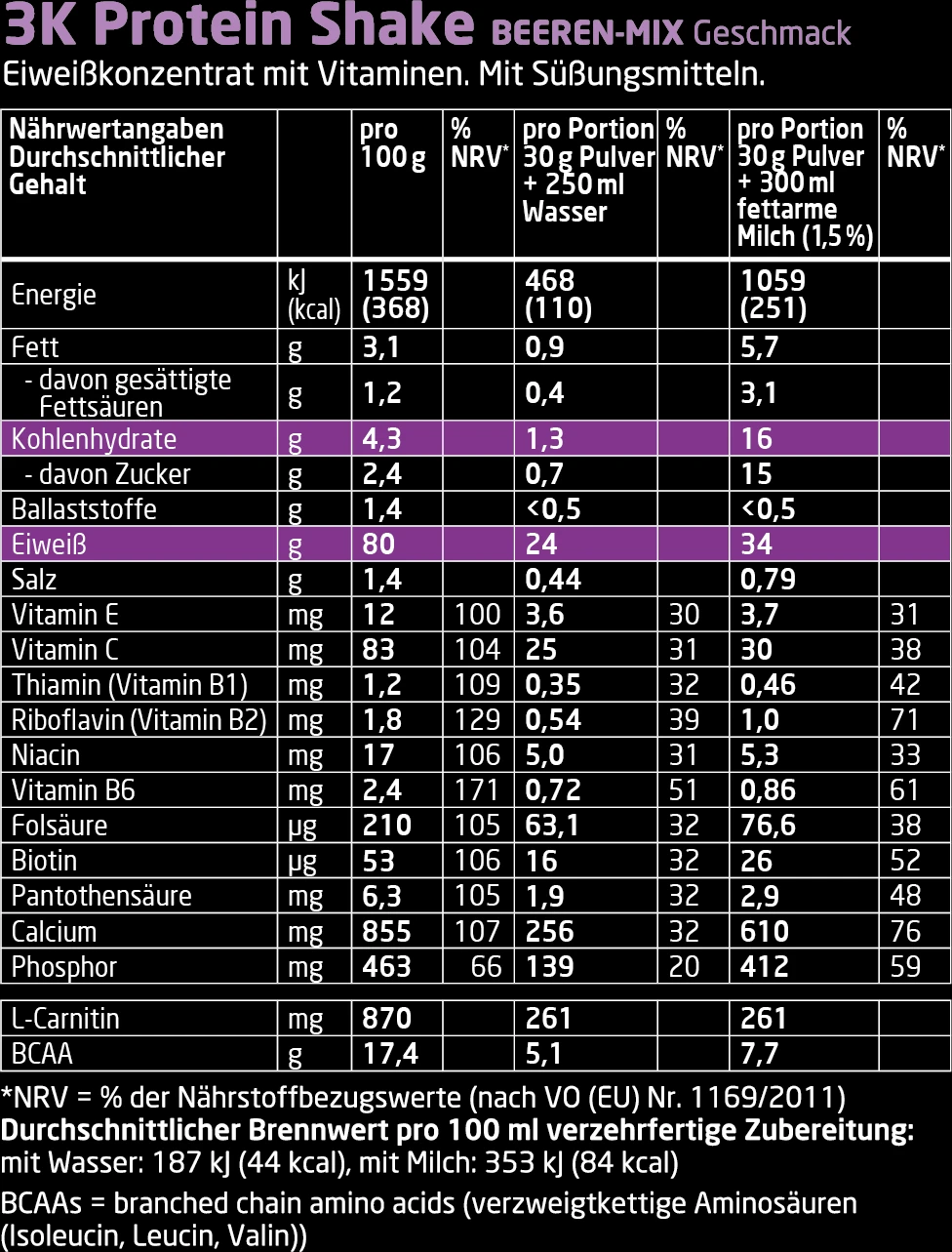 Layenberger 3K Protein Shake Beeren Mix Geschmack 4 Layenberger 3K Protein Shake Beeren Mix Geschmack – Bild 2